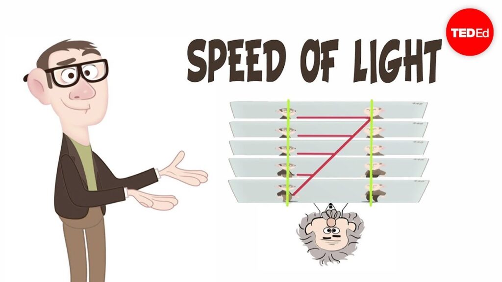 光の等速度と時空図