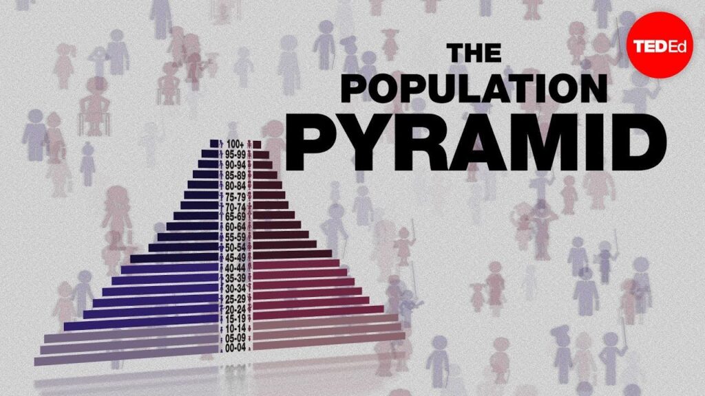 人口ピラミッド：国の過去、現在、そして未来を理解する