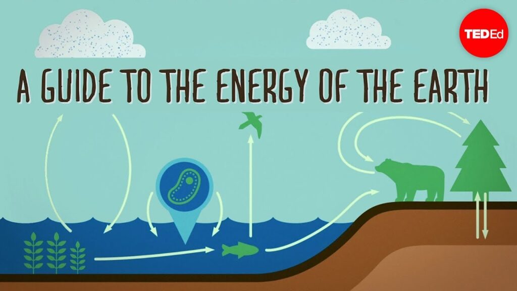 エネルギーの理解：その形式と源
