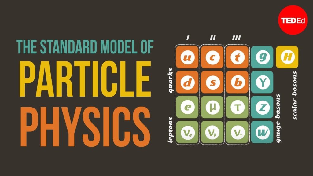標準模型：物質の基本構成要素を説明する