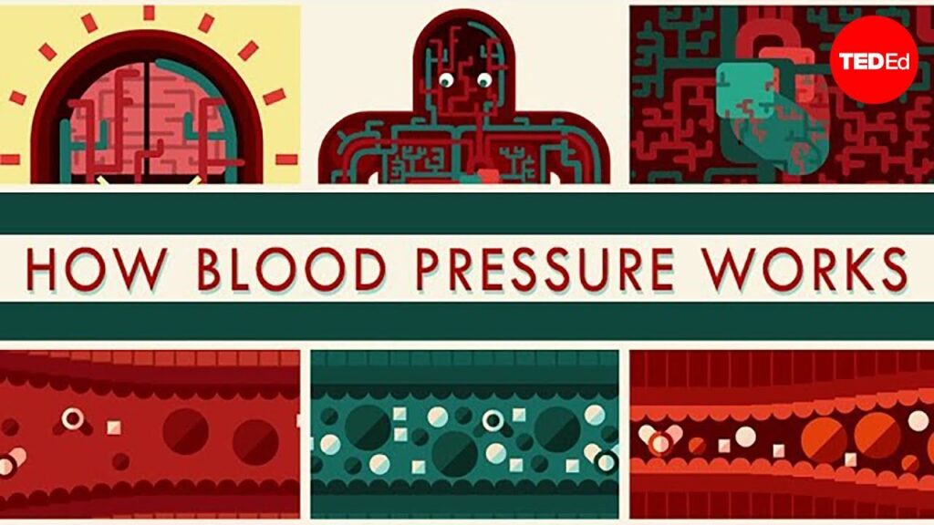 血圧の重要性